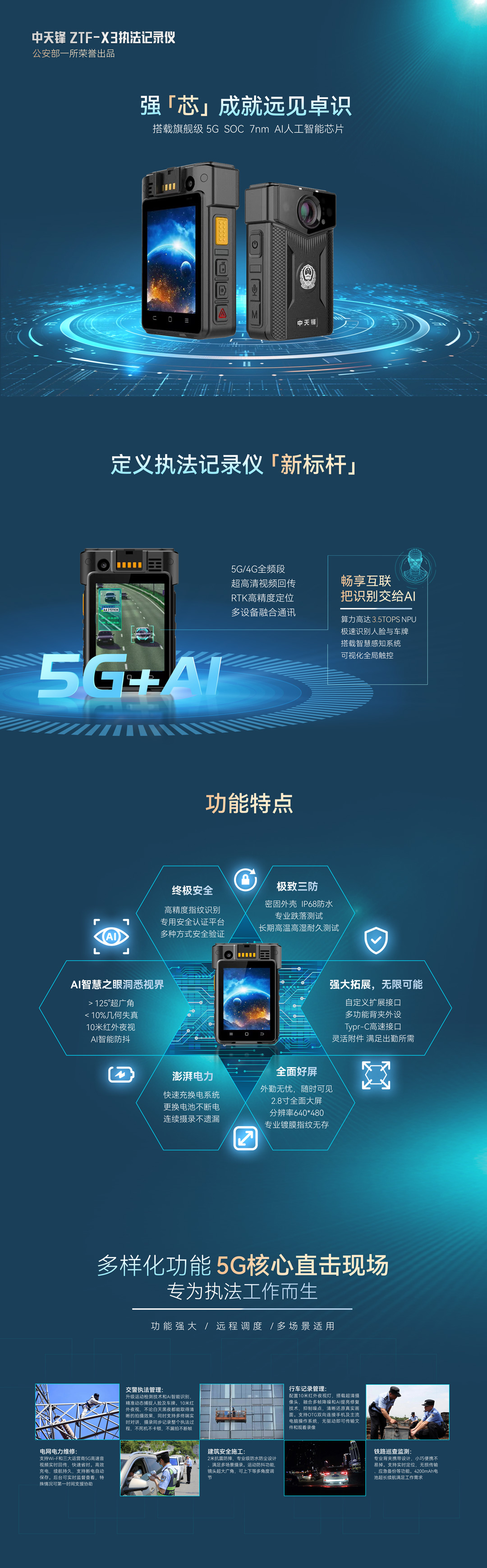 中天鋒執(zhí)法記錄儀-拷貝(1).jpg
