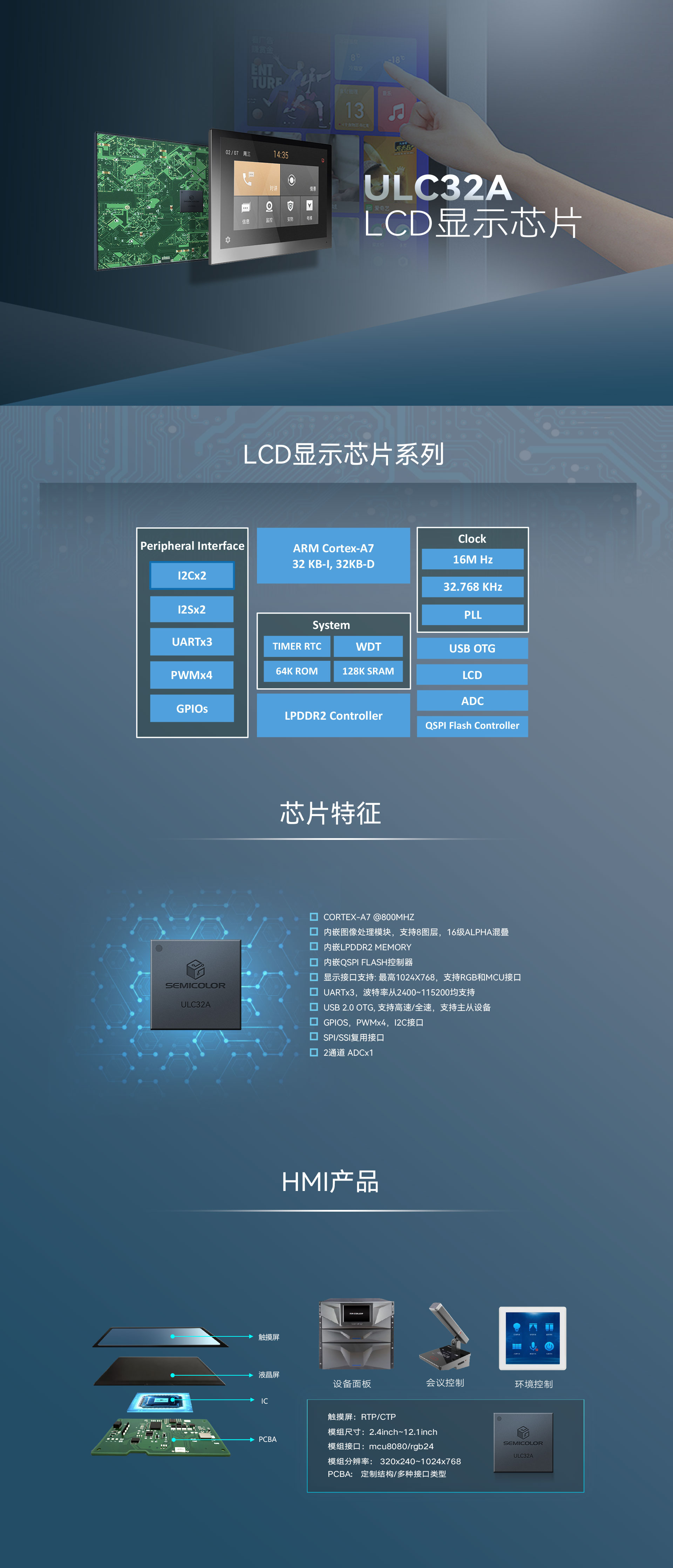 lcdu32(1).jpg